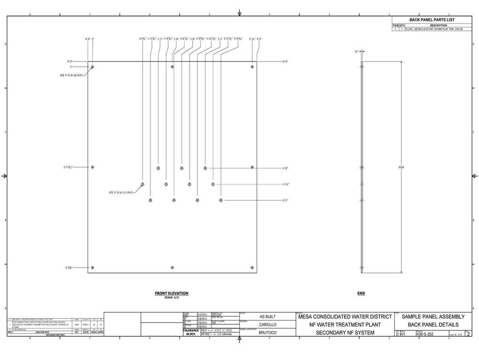 Pages 196 – 197